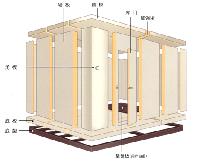 榮禧食品冷庫(kù)批發(fā)與制冷設(shè)備價(jià)格解析